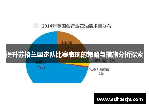 提升苏格兰国家队比赛表现的策略与措施分析探索